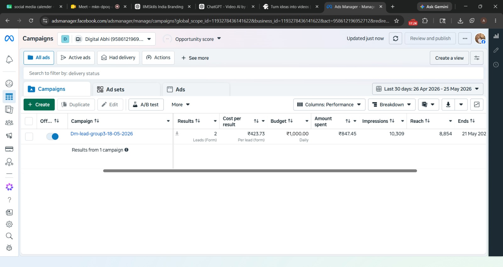 IIM Skills, Meta Ads campaign dashboard